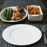 idees recettes rapide — Idées recettes rapide : idée repas simple de tous les jours